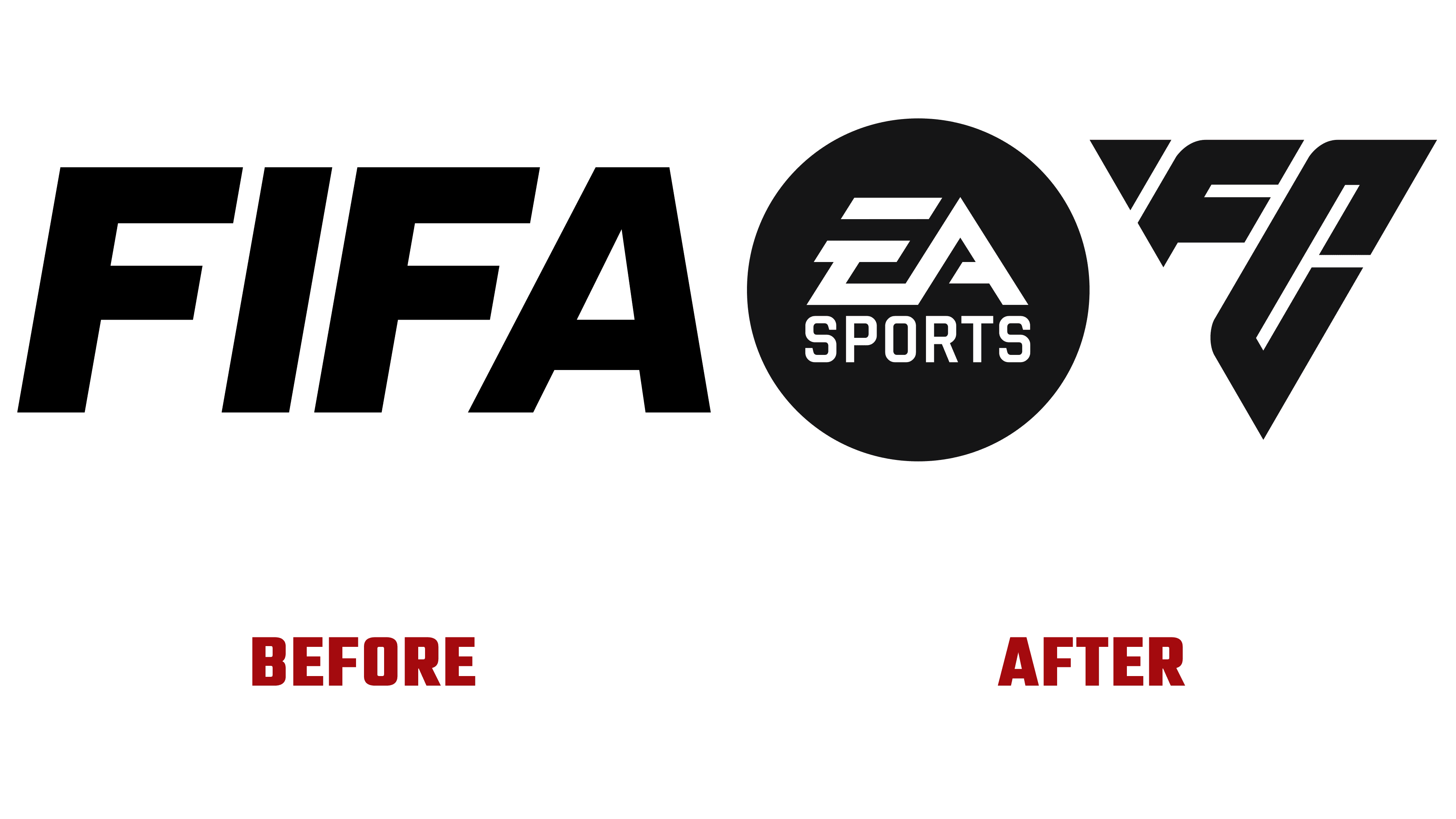 Fifa rebrands as EA Sports FC and debuts reworked geometric logo