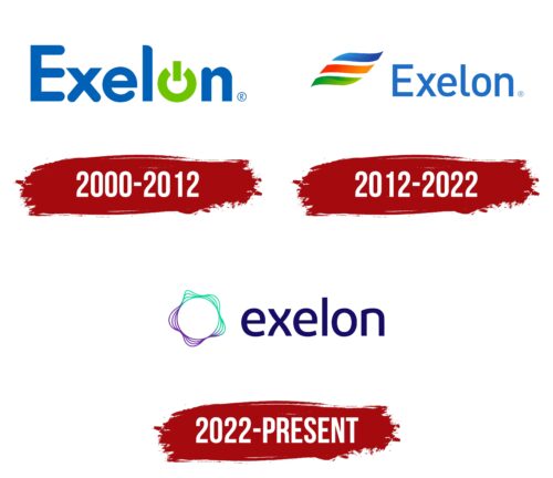 Exelon Logo History