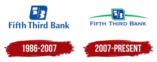 Fifth Third Logo History