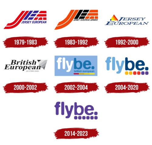 Flybe Logo History