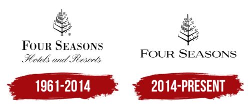 Four Seasons Logo History