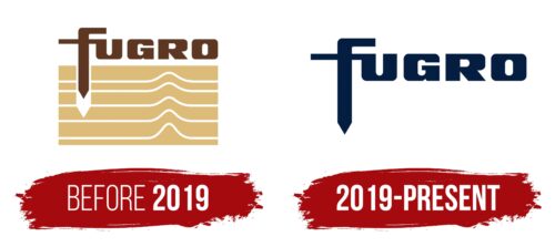 Fugro Logo History