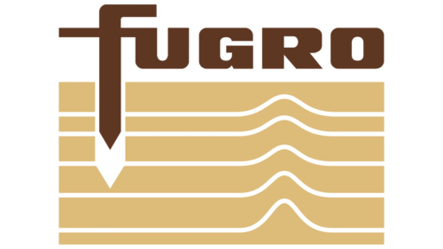 Fugro Logo before 2019