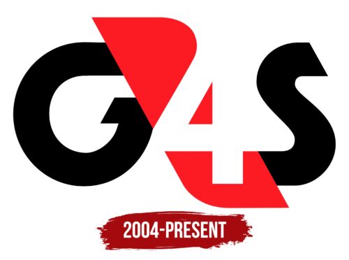 G4S Logo History