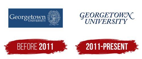 Georgetown University Logo History