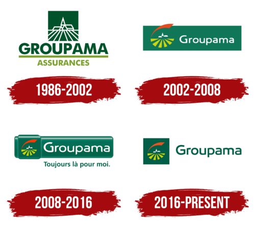 Groupama Logo History