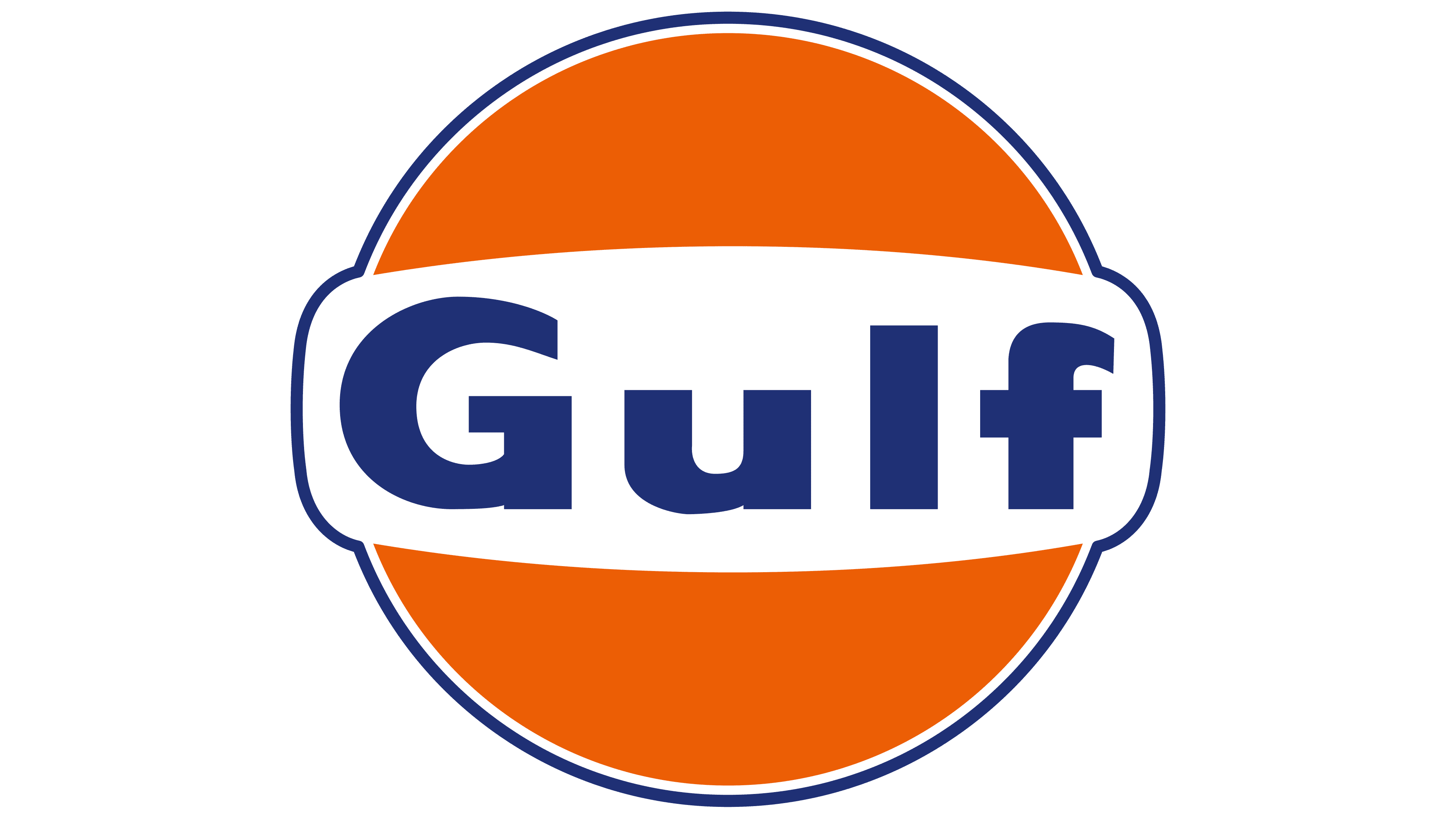 Gulf Oil Logo Symbol Meaning History PNG Brand