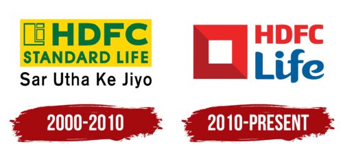 HDFC Life Logo History