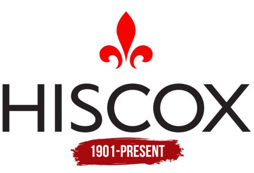 Hiscox Logo History