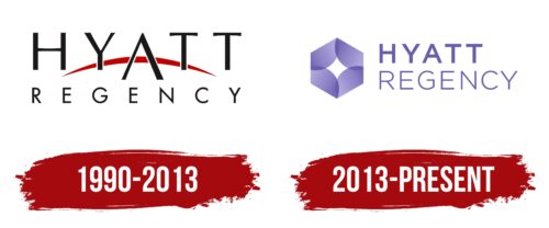 Hyatt Regency Logo History