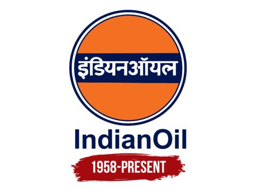 Indian Oil Logo, symbol, meaning, history, PNG, brand