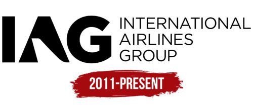 International Airlines Group Logo History