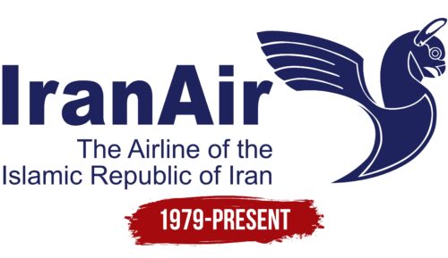 Iran Air Logo History