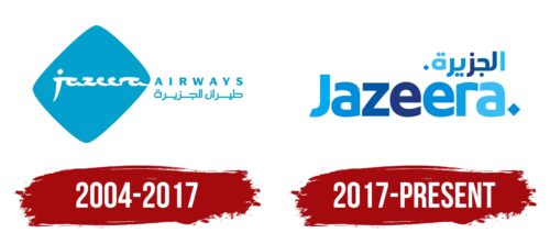 Jazeera Airways Logo History