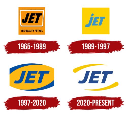 Jet Logo History