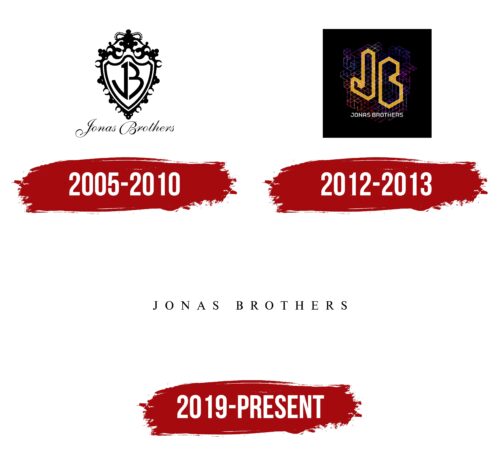 Jonas Brothers Logo History