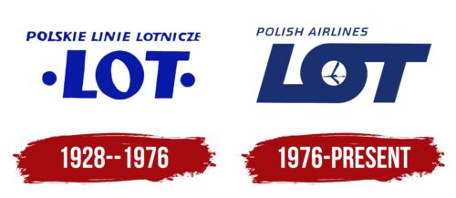 LOT Polish Airlines Logo History