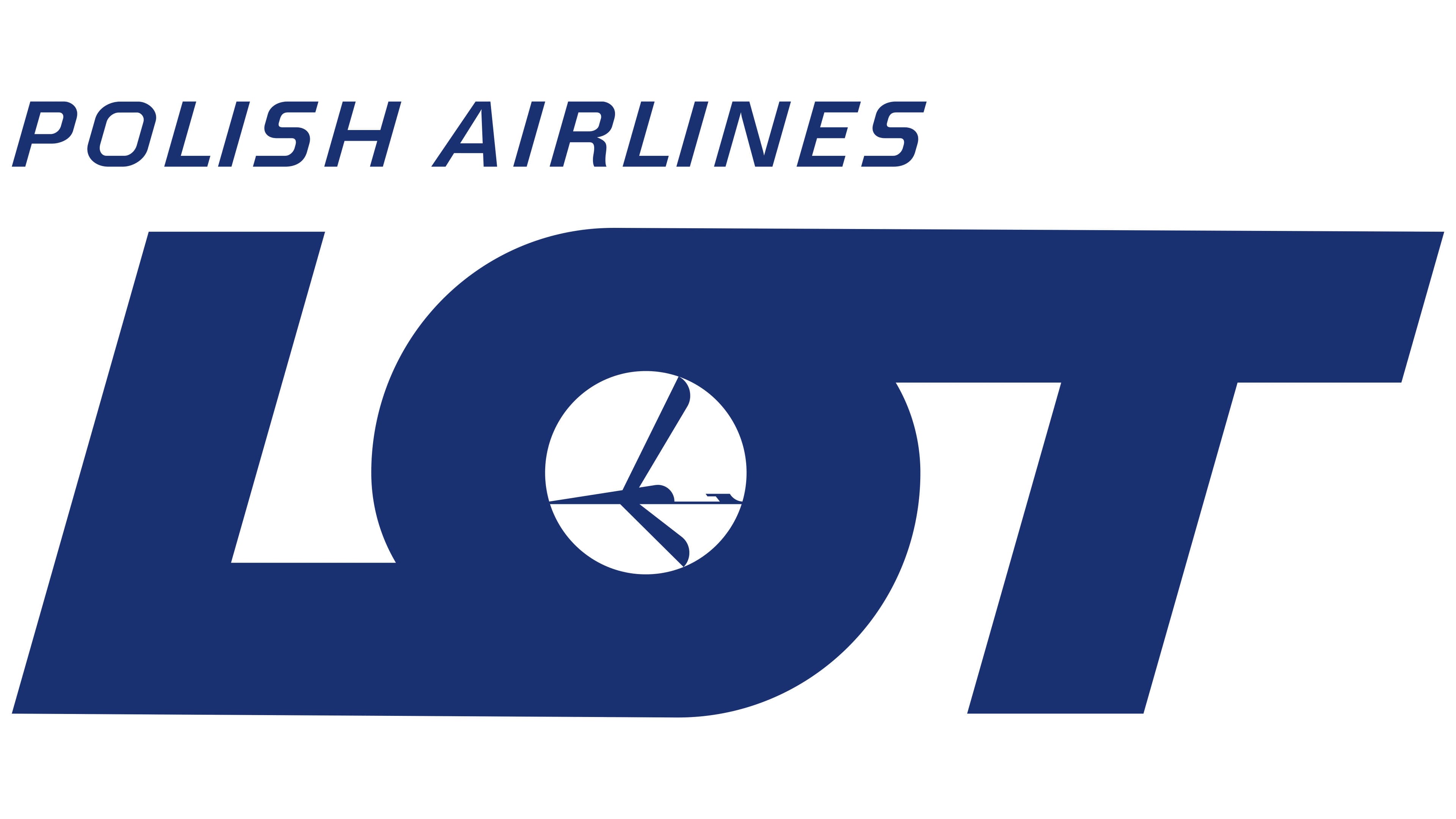 LOT Polish Airlines Logo Symbol Meaning History PNG Brand
