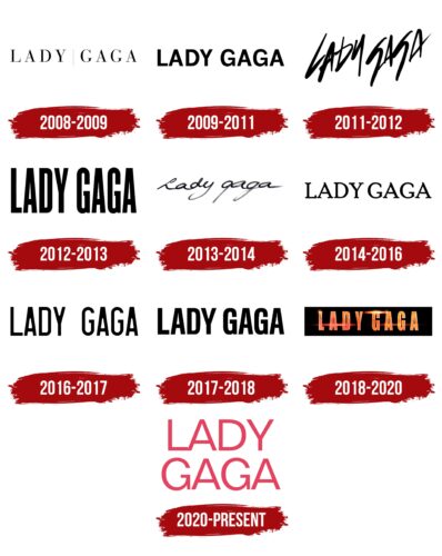 Lady Gaga Logo History