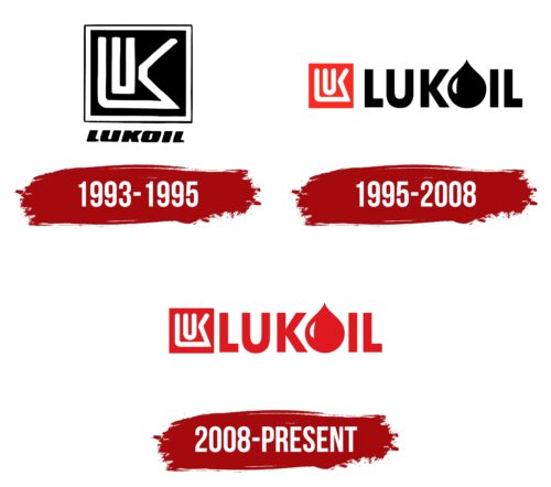 Lukoil Logo History