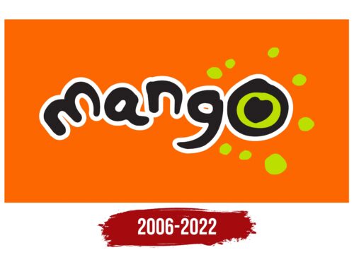 Mango Airline Logo History