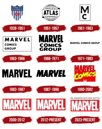 Marvel Comics Logo, symbol, meaning, history, PNG, brand