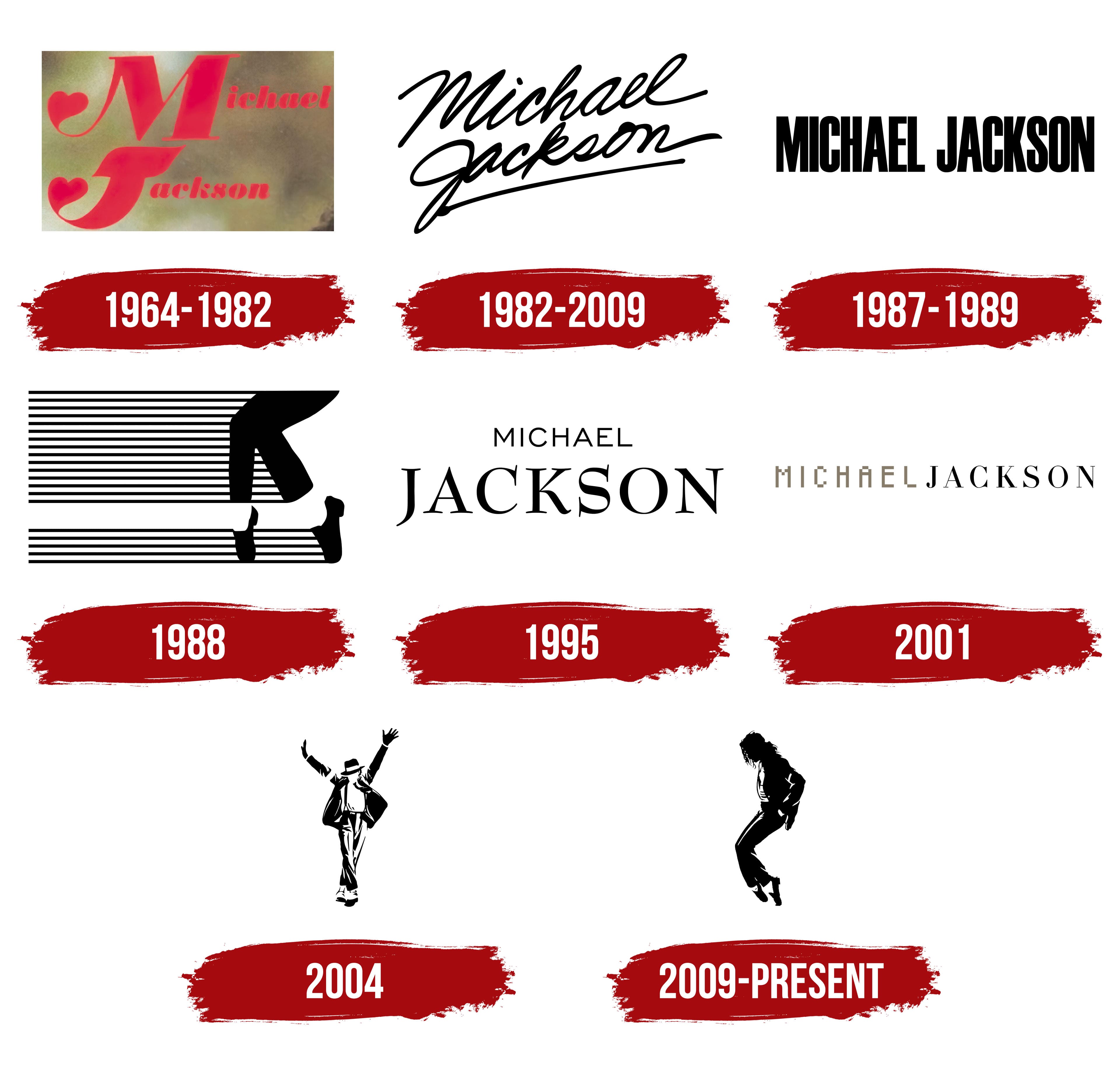 michael jackson feet logo