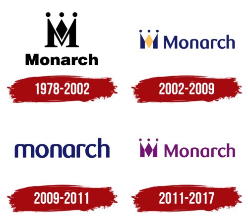 Monarch Airlines Logo History