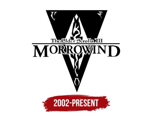 Morrowind Logo History