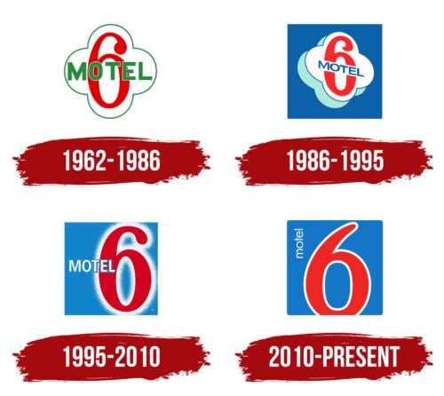 Motel 6 Logo History