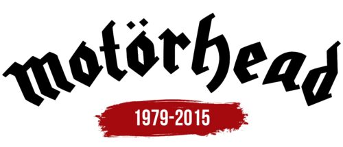 Motörhead Logo History