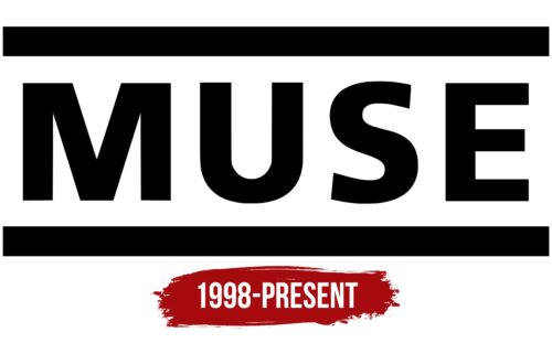 Muse Logo History