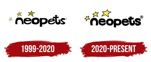 Neopets Logo History