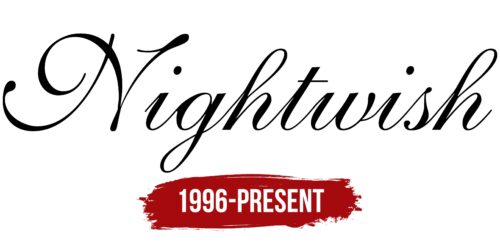 Nightwish Logo History