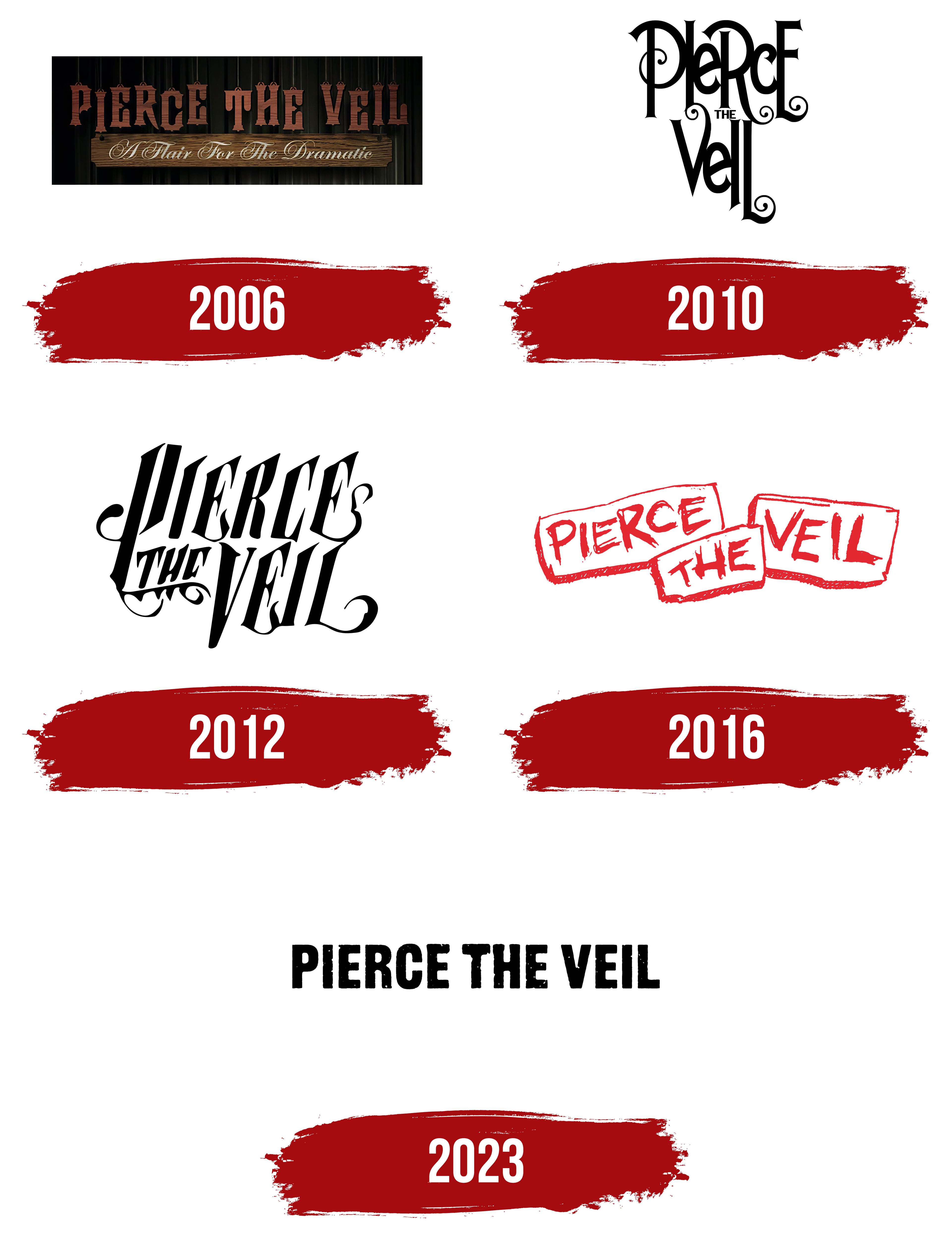 Pierce the Veil Logo, symbol, meaning, history, PNG, brand