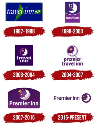 Premier Inn Logo History