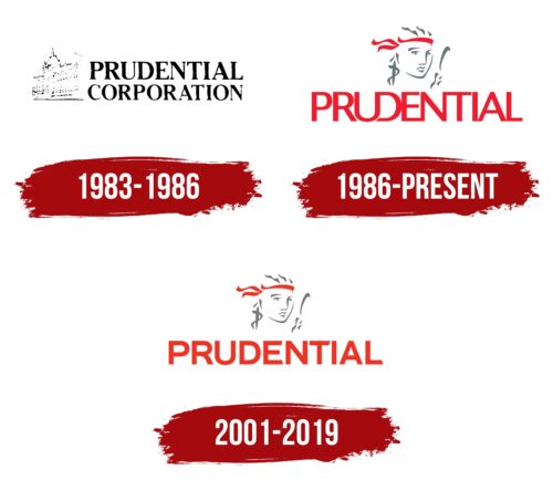 Prudential Logo History