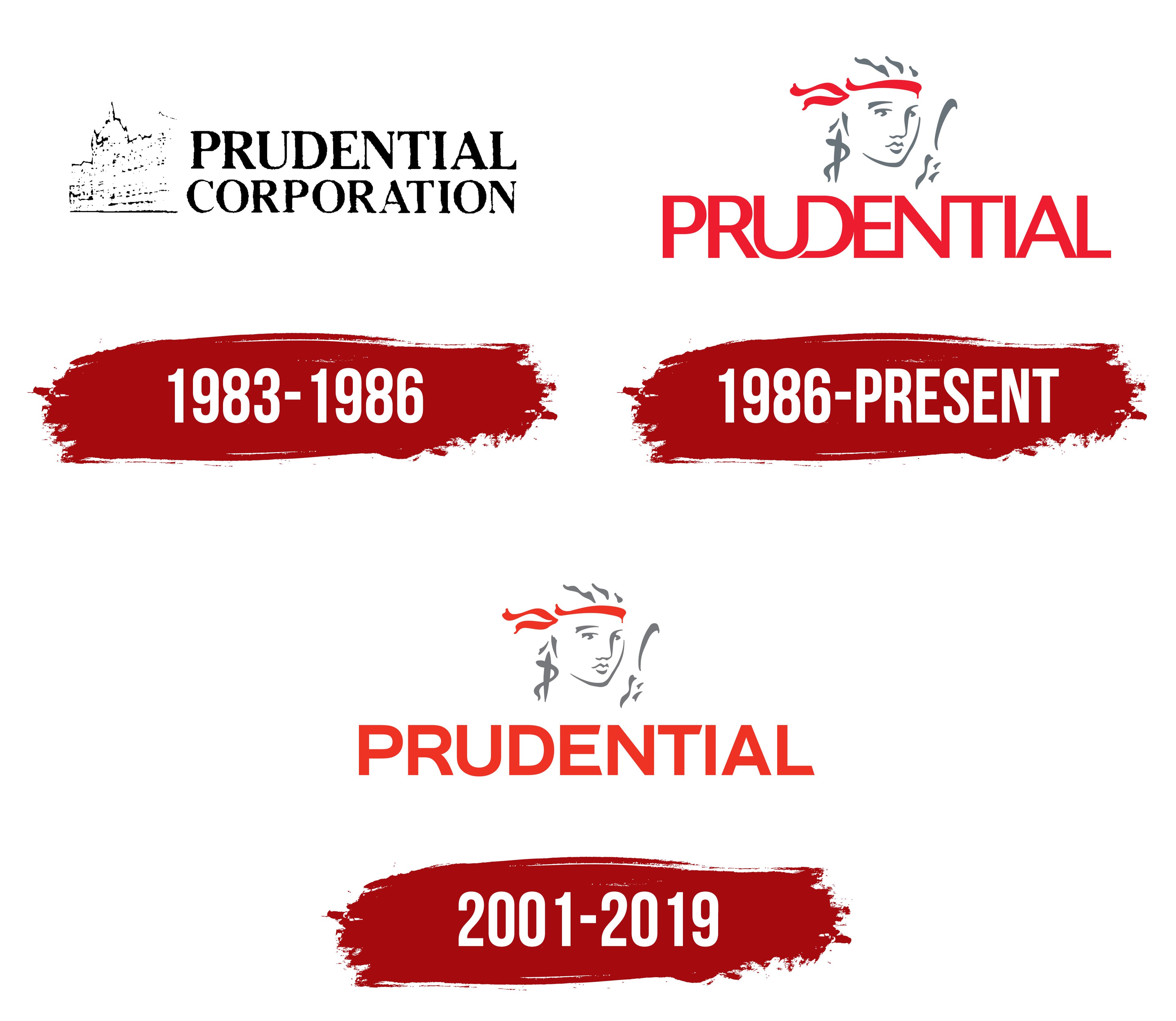 Prudential Logo , symbol, meaning, history, PNG, brand