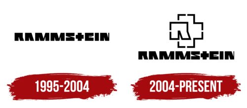 Rammstein Logo History