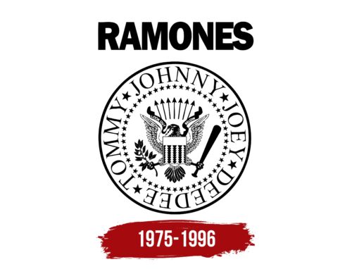 Ramones Logo History