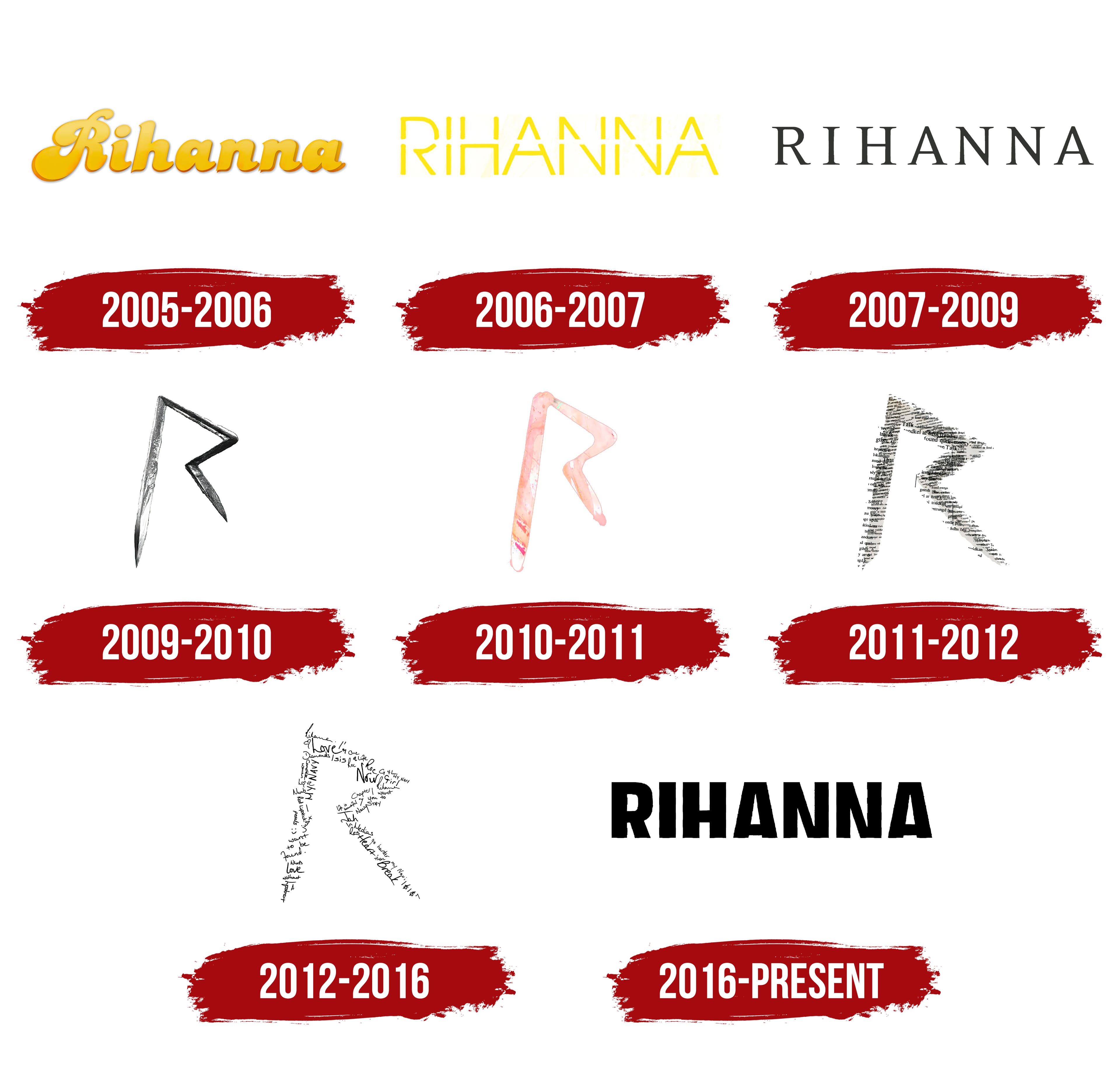 Rihanna logo and symbol, meaning, history, PNG