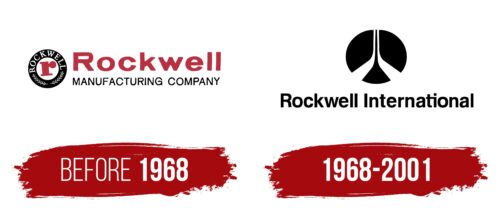 Rockwell International Logo History