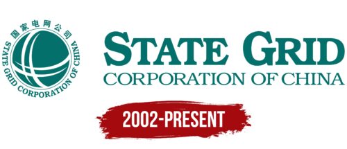 State Grid Corporation of China Logo History