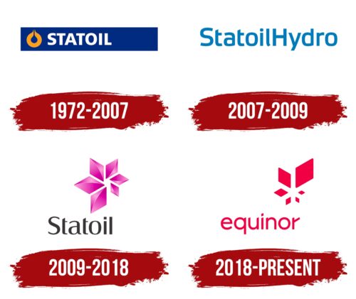 Statoil Logo History