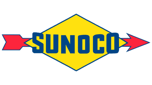 Sunoco Logo, symbol, meaning, history, PNG, brand