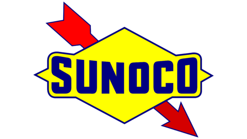 Sunoco Logo, symbol, meaning, history, PNG, brand