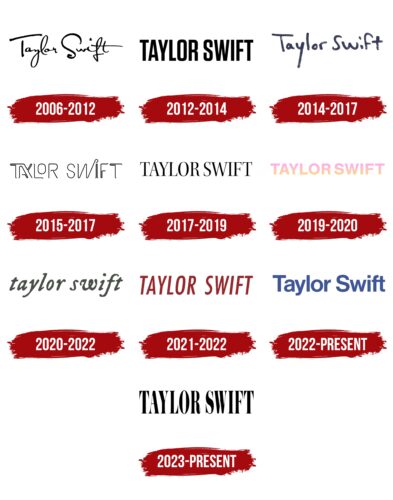 Taylor Swift Logo History