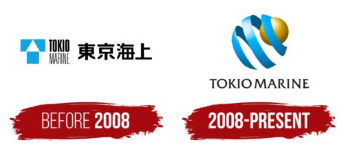 Tokio Marine Logo, symbol, meaning, history, PNG, brand