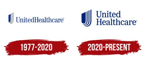 United Healthcare Logo History