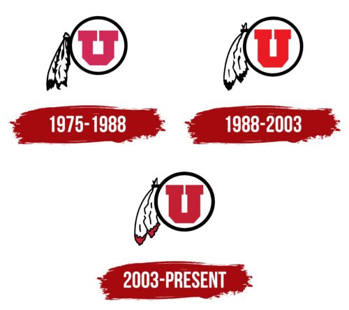 Utah Utes Logo History